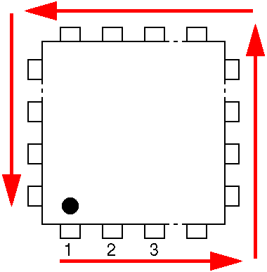 QFP pin numbering