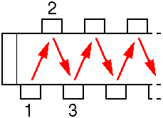 ZIP pin numbering